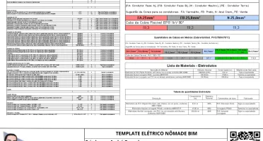 Template Elétrico REVIT + Curso