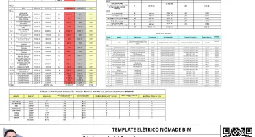 Template Elétrico REVIT + Curso
