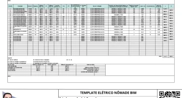 Template Elétrico REVIT + Curso