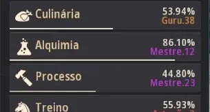 Conta top Striker 640 de gs
