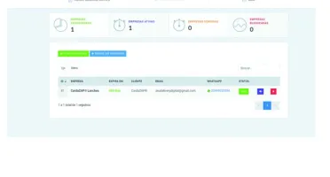 script multidelivery integrado com WhatsApp