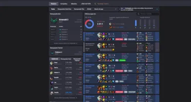 Coach De League of Legends Somente Top laner.