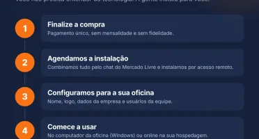 Sistema Ordem de Serviço Oficina e Assistência Técnica | Sem