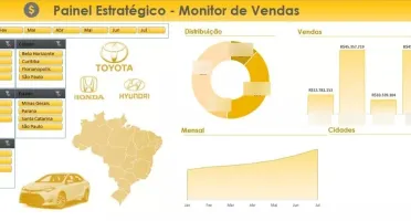 Pack Dashboards Excel Com 200 Modelos 100% Editáveis