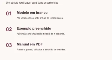 Planilha de Orçamento e Precificação de Doces para Festas