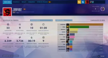 Conta Overwatch (NOVA)