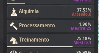 Bdo Sa 734 Gs Dosa - Não Steam