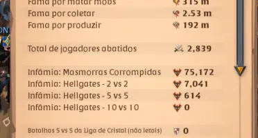 Conta Albion End Game, Bem Upada/Pvp/Coletas T8/Crafts