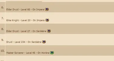 CONTA TIBIA LOYALTY TITLE SQUIRE OF TIBIA : 1598 DIAS