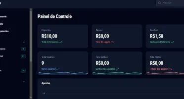 Script Cassino Retro (Sem Api)