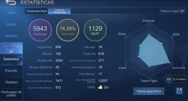 Conta MOBILE Legends temporada1
