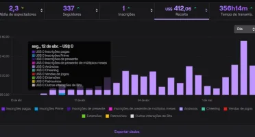 Bot de ADs para afiliados e parceiros da Twitch.