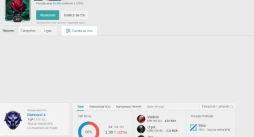Conta LOL - Diamante IV, 59% de WR