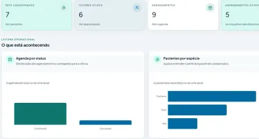 Sistema para gerenciamento de clínica veterinária