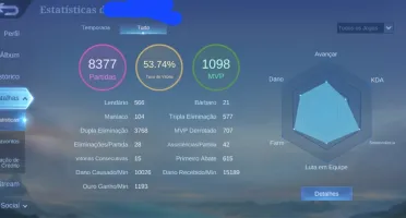 Conta Mobile Legends-Glória