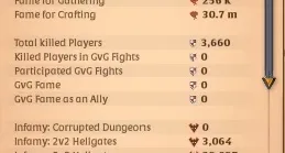 Conta Albion 600M FAMA  + 270M PRATA/ITENS