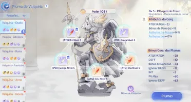 Conta Ragnarok Origin HIGH PRIST LV 70
