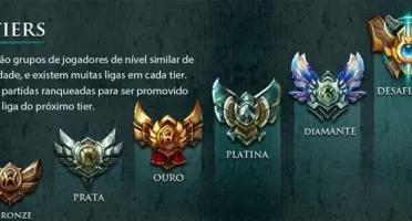 Cartão 1100 Riot Points - League of Legends - Versão Brasil