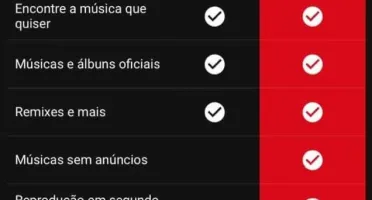 Youtube e Youtube Music premium vitalicio Android
