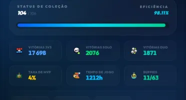 Conta Brawl Stars com 104/104 Brawlers