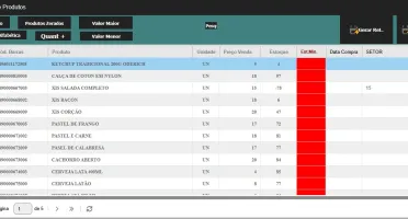 Pdv Emissor Fiscal Nfe E Nfce -  Sistema Comercial