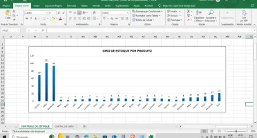 Planilha de Análise Financeira
