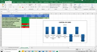 Planilha de Análise Financeira