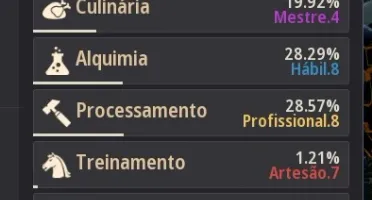 BDO Zerker 691GS - PEGASUS- POT DE MANA E LIFE INIFINIT