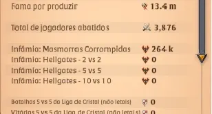 Conta upada com foco em ZvZ e Open Worlds....Negociável