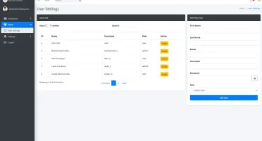 Mestre de Autenticação PHP