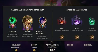 Lol ACC Mono Teemo Esmerald IV maestria 27 , 17 skins