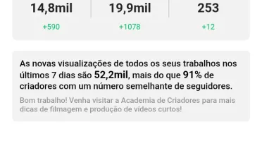 Conta Kwai 20k seguidores monetizando