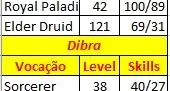 Vendo Char Global Tibia