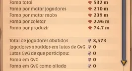 Conta Albion FULL FIRE/BESTA + CRAFT DE BESTA
