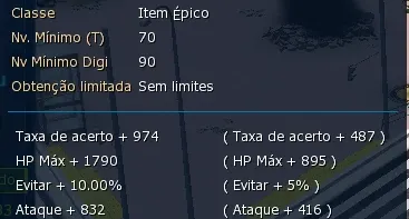 Conta Com Susanoomon Shin Ladmo Alphamon