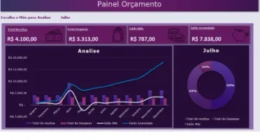Planilhas para Excel - 100% Editáveis [Pack] +8.000 Mil