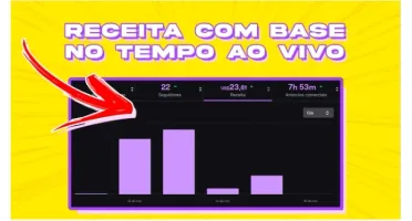 Bot De Ad Twitch Gerando Receita! TUDO OK!!!!!!!!!!