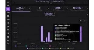 Bot De Ad Twitch Gerando Receita! TUDO OK!!!!!!!!!!