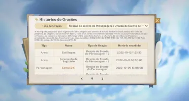 Childe, Itto, Cyno e Kazuha
