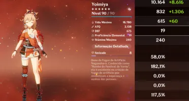 Conta genshin top, AR 59
