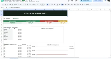 Planilha de controle financeiro