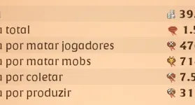 Conta Albion end game 1.52bn de fama, 200M de prata