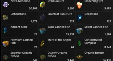 Trove account