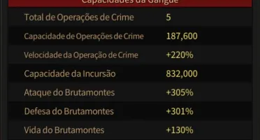 Mafia City E5