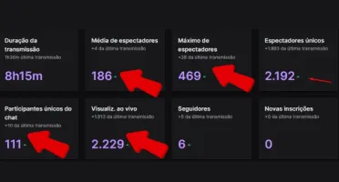 Twitch View + Chatbot + tokens 🟢 ATUALIZADO 2025