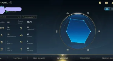 Conta Wild Rift Esmeralda 4 Main Top com skin da Riven