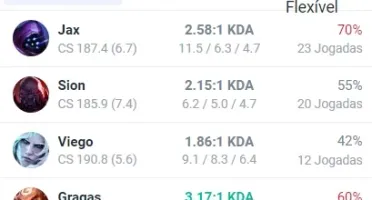 Conta LoL Troco Email Level 45 Platina III 31 Champs 4 Skins