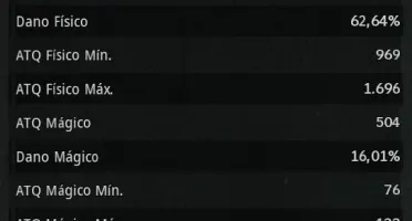 ARCHER 131k Severance server