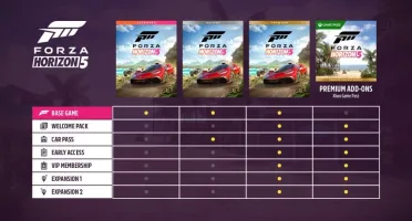 Venda de conta com Forza Horizon 5 Deluxe para Xbox