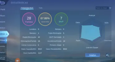 Móbile Legends 180 Skins